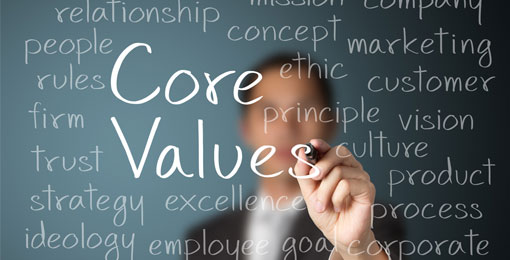 values